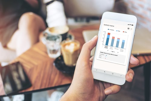 Employee engagement surveys: How employees see surveys