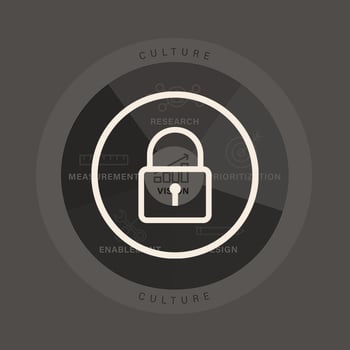 CX-101-locked