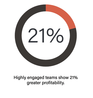 engaged teams