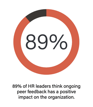 peer feedback