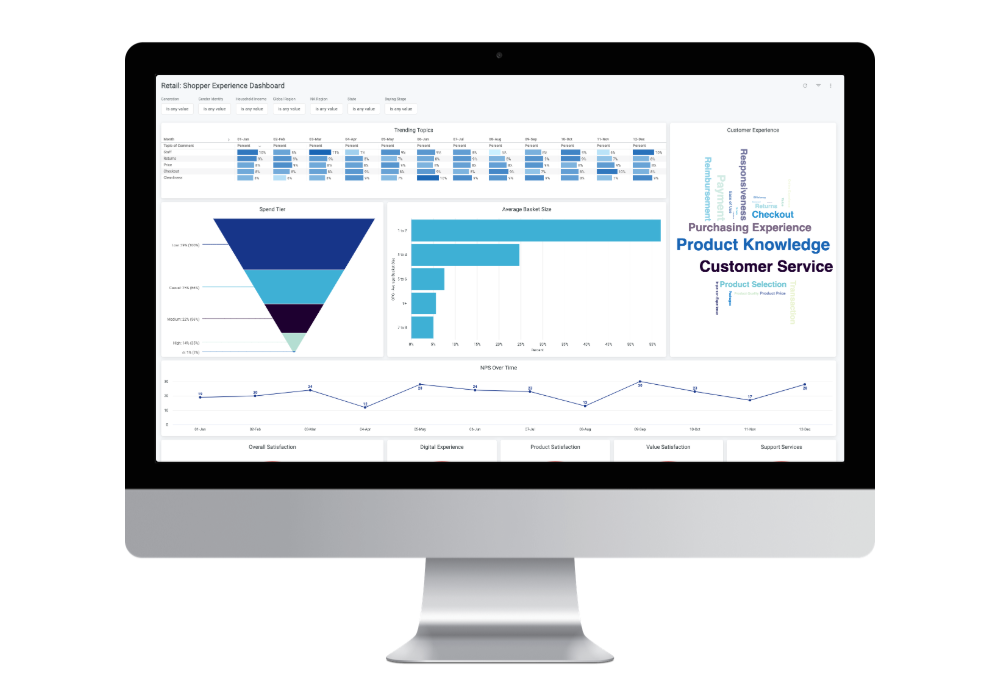 Retail-Dashboard-Alida-Update